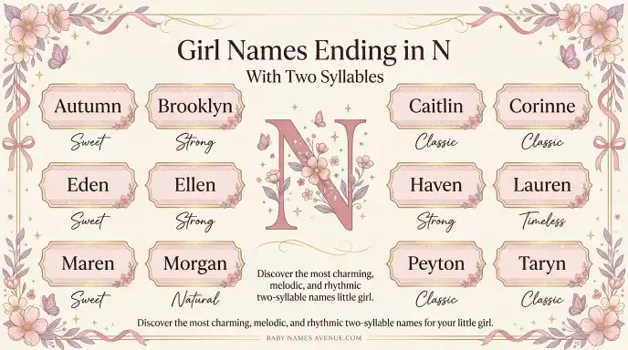 Girl Names Ending in N With Two Syllables