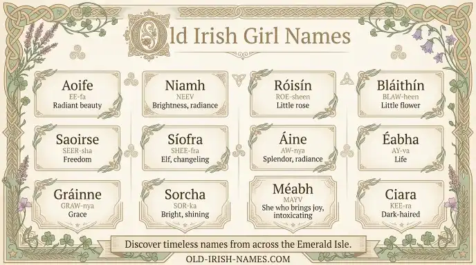 Old Irish Girl Names