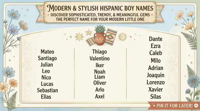 Modern and Stylish Hispanic Boy Names